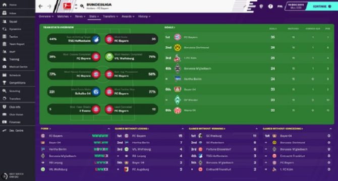 Football Manager 2020