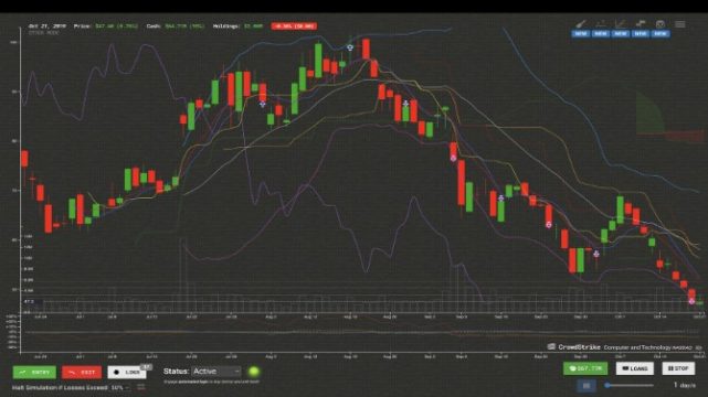 Trade Bots: A Technical Analysis Simulation pc