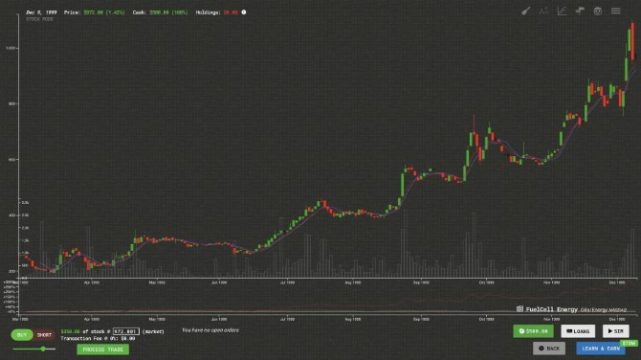 Trade Bots: A Technical Analysis Simulation download