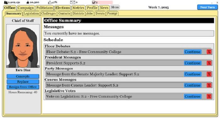 The Political Process pc