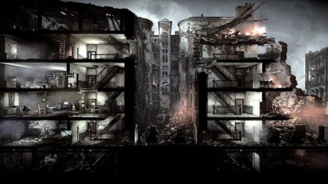 This War of Mine pc